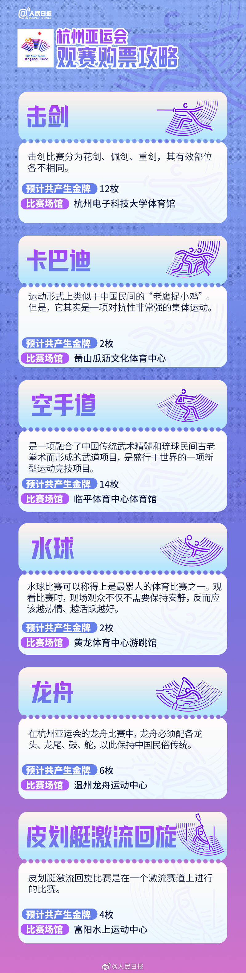 
南京市第一医院黄牛代挂号电话票贩子号贩子网上预约挂号,住院检查加快,杭州亚运会观赛购票攻略来了，你最想看哪项？