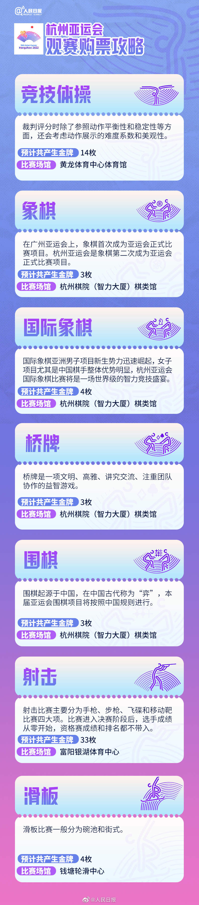 
南京市第一医院黄牛代挂号电话票贩子号贩子网上预约挂号,住院检查加快,杭州亚运会观赛购票攻略来了，你最想看哪项？