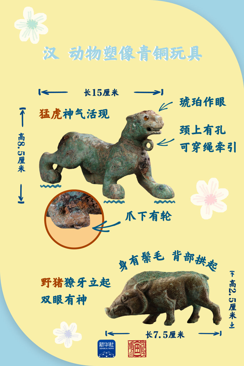 
上海中山医院黄牛代挂号电话票贩子号贩子网上预约挂号,住院检查加快,国宝画重点丨包萌包可爱！来看古人的玩具多有趣