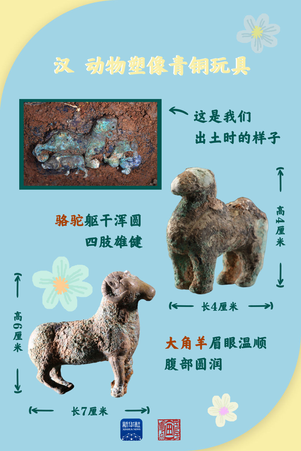 
上海中山医院黄牛代挂号电话票贩子号贩子网上预约挂号,住院检查加快,国宝画重点丨包萌包可爱！来看古人的玩具多有趣