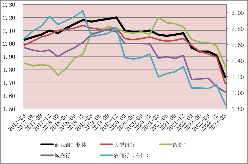 
北京积水潭医院黄牛代挂号电话票贩子号贩子网上预约挂号,住院检查加快,存款利率降了，对我们有哪些影响？