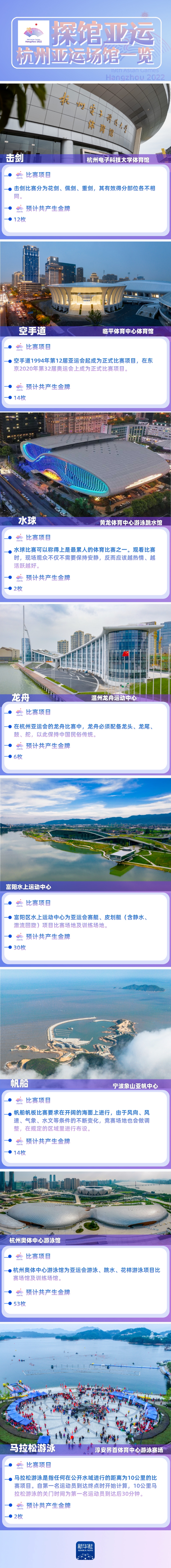 
南京军区总医院黄牛代挂号电话票贩子号贩子网上预约挂号,住院检查加快,探馆亚运丨杭州亚运场馆一览