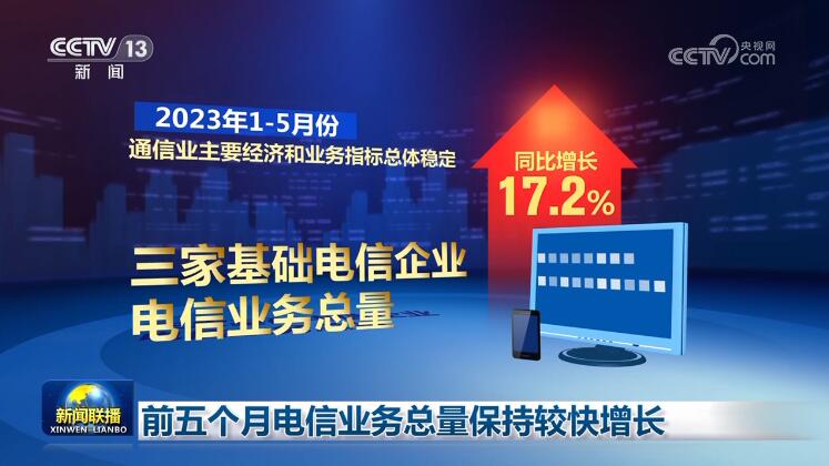 
成都华西医院黄牛代挂号电话票贩子号贩子网上预约挂号,住院检查加快,前五个月电信业务总量保持较快增长