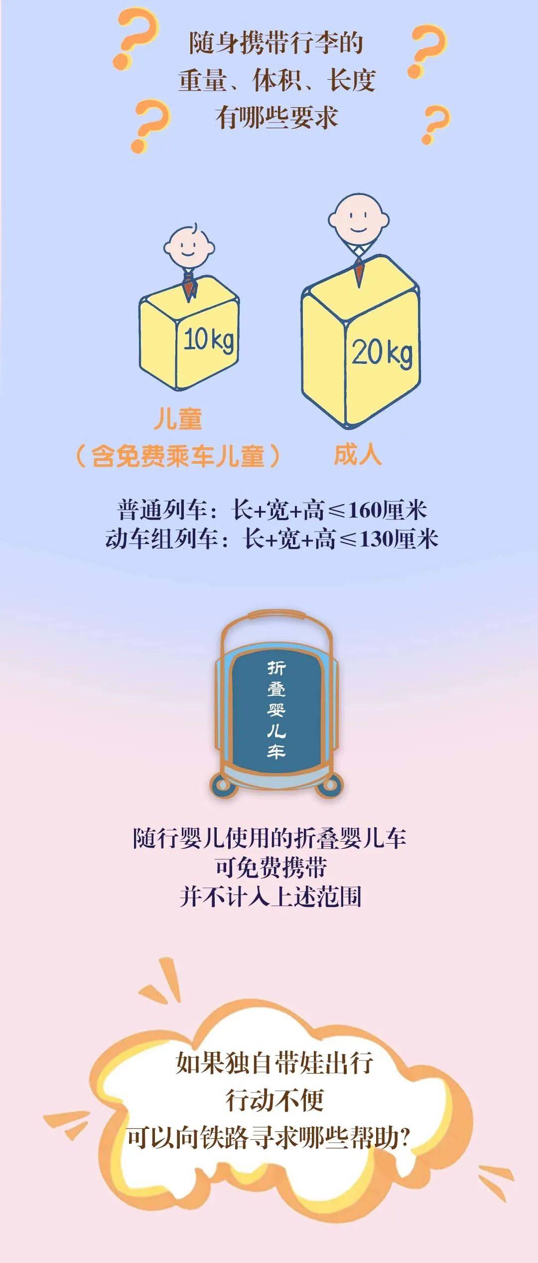 
北京鼓楼医院孙凌云黄牛代挂号电话票贩子号贩子网上预约挂号,住院检查加快,端午假期全家铁路出行攻略，一图速览！