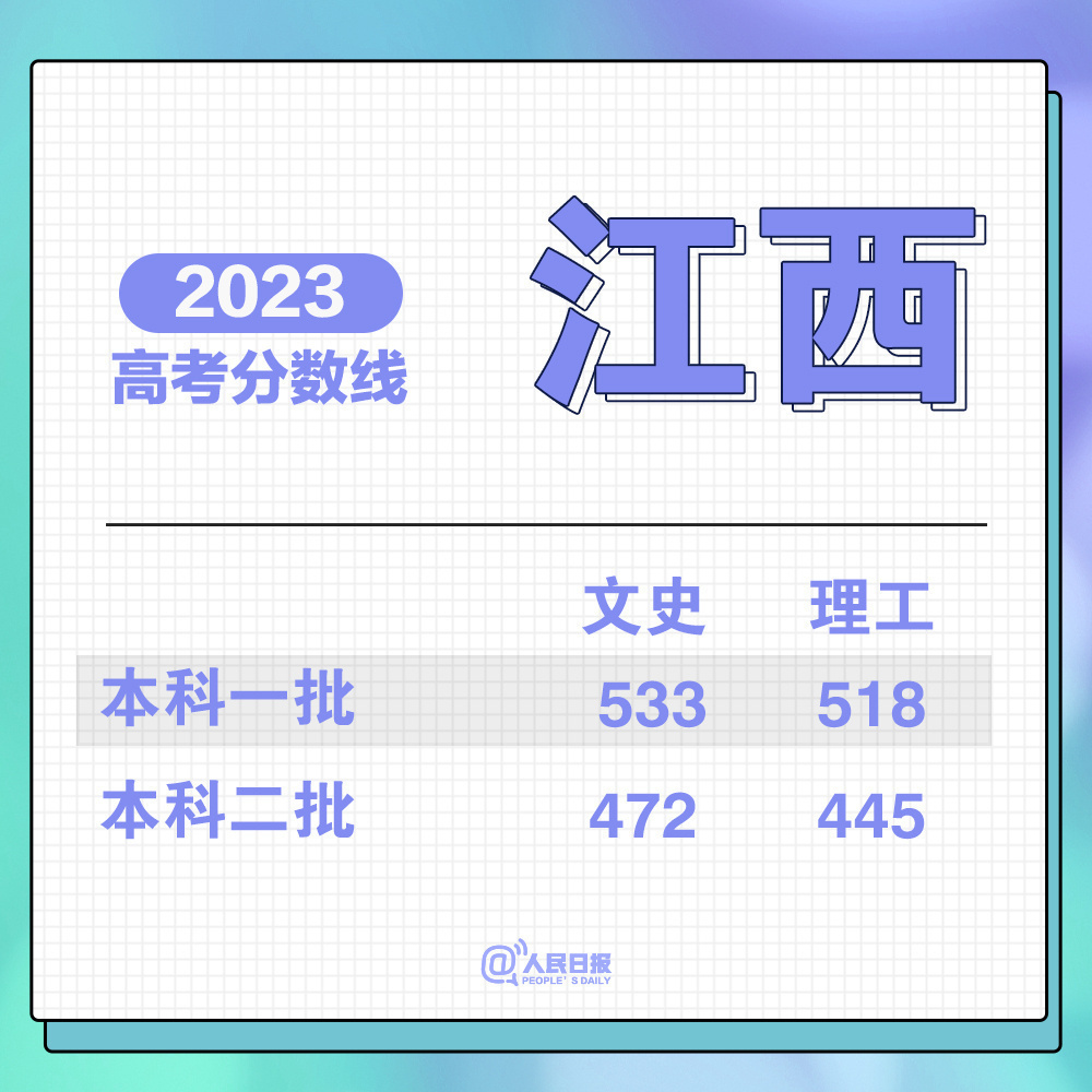 
中国人民解放军总医院黄牛代挂号电话票贩子号贩子网上预约挂号,住院检查加快,持续更新！2023高考分数线汇总