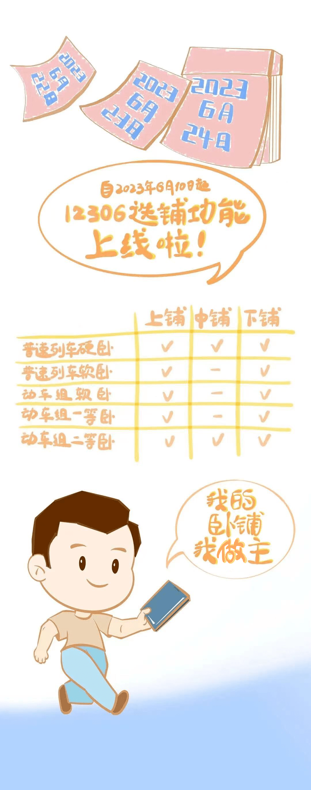 北京鼓楼医院孙凌云黄牛代挂号电话票贩子号贩子网上预约挂号,住院检查加快,端午假期全家铁路出行攻略,一图速览!