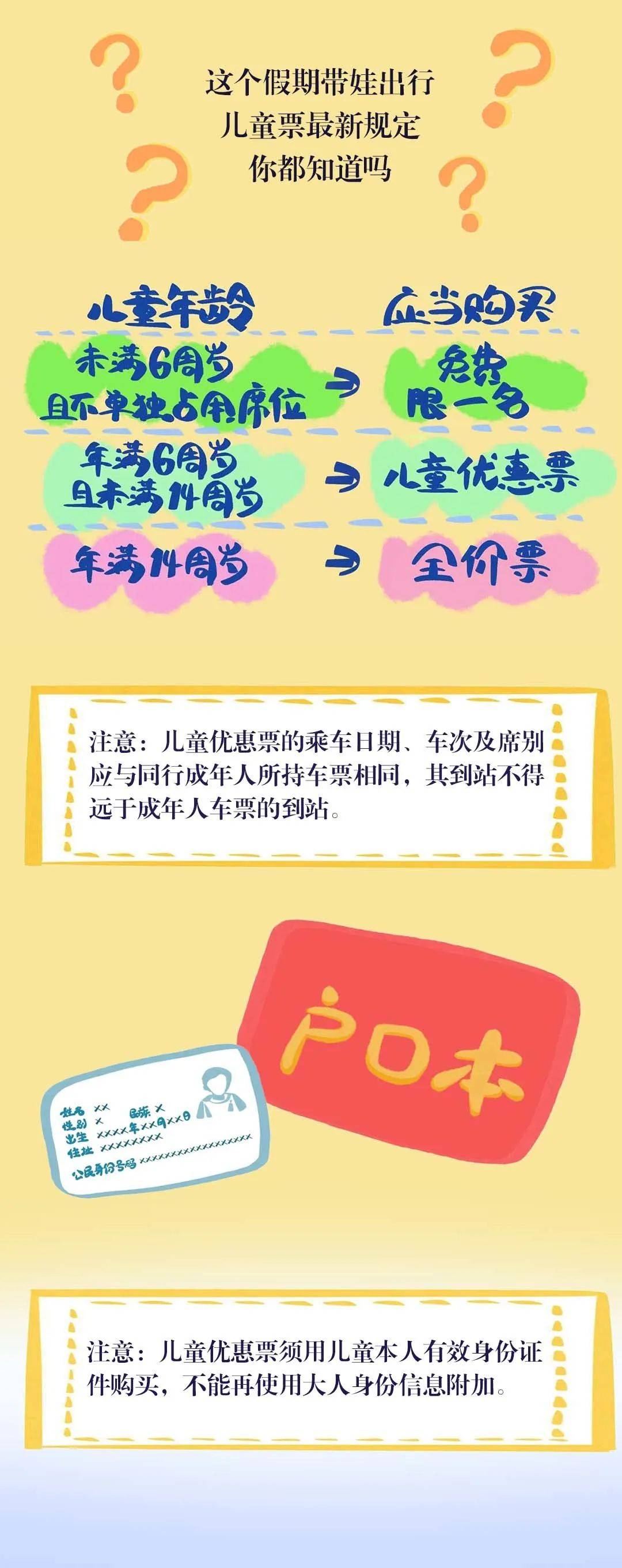 
北京鼓楼医院孙凌云黄牛代挂号电话票贩子号贩子网上预约挂号,住院检查加快,端午假期全家铁路出行攻略，一图速览！