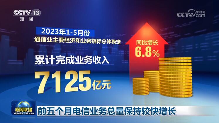 
成都华西医院黄牛代挂号电话票贩子号贩子网上预约挂号,住院检查加快,前五个月电信业务总量保持较快增长