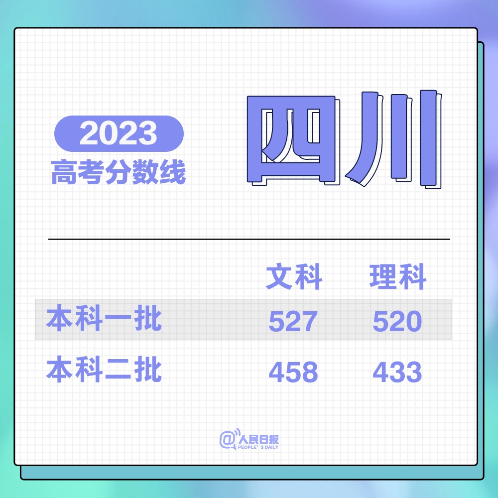 
中国人民解放军总医院黄牛代挂号电话票贩子号贩子网上预约挂号,住院检查加快,持续更新！2023高考分数线汇总