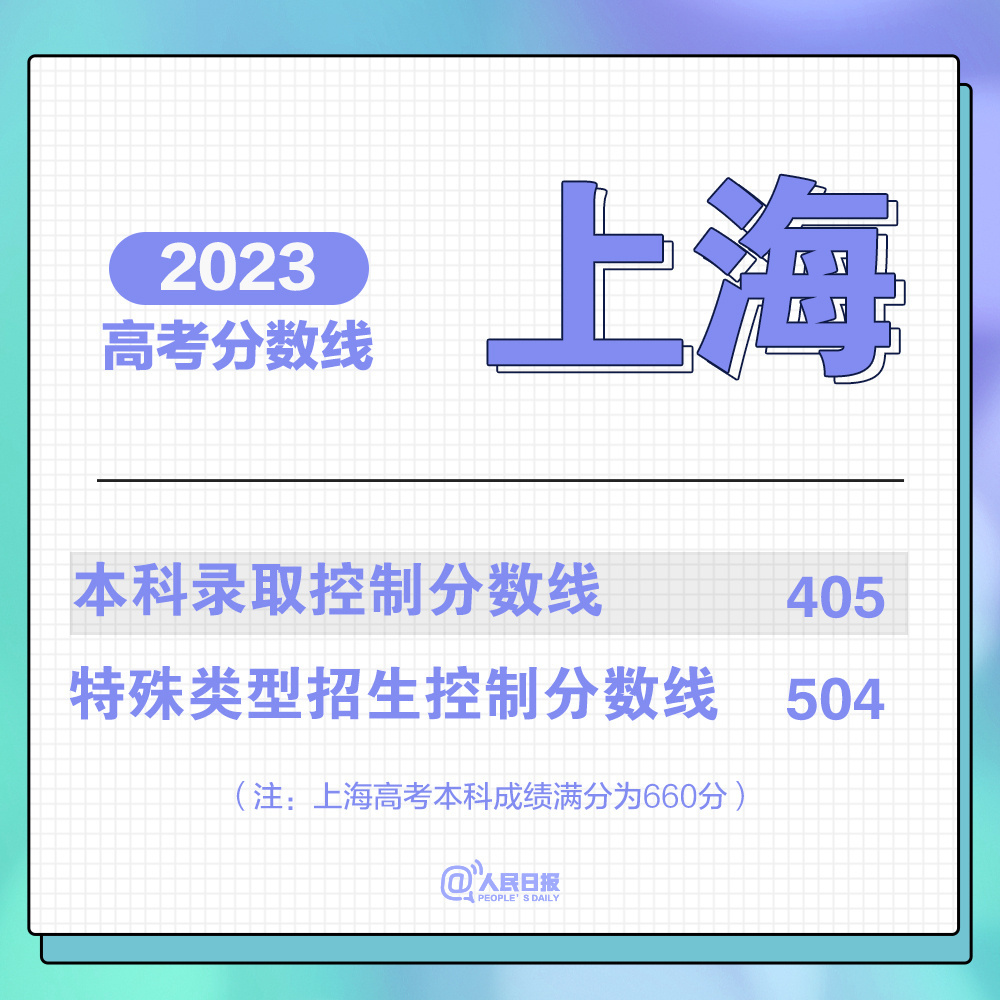 
中国人民解放军总医院黄牛代挂号电话票贩子号贩子网上预约挂号,住院检查加快,持续更新！2023高考分数线汇总