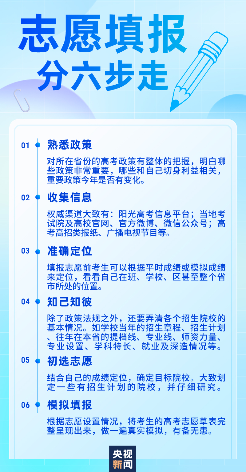 
重庆儿童医院黄牛代挂号电话票贩子号贩子网上预约挂号,住院检查加快,祝你金榜题名！高考志愿填报指南来了，转存~