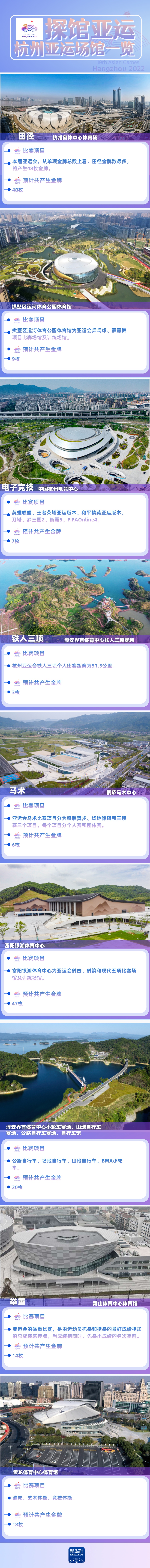 
南京军区总医院黄牛代挂号电话票贩子号贩子网上预约挂号,住院检查加快,探馆亚运丨杭州亚运场馆一览