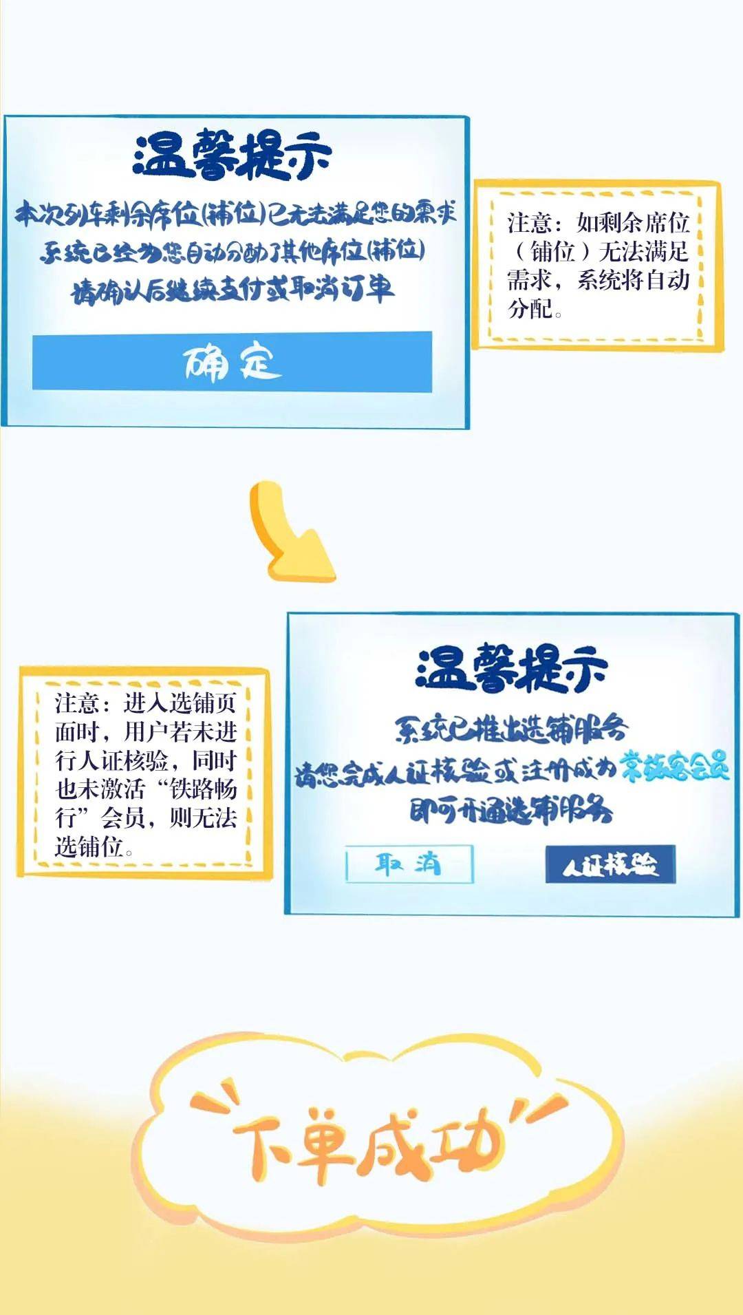 
北京鼓楼医院孙凌云黄牛代挂号电话票贩子号贩子网上预约挂号,住院检查加快,端午假期全家铁路出行攻略，一图速览！