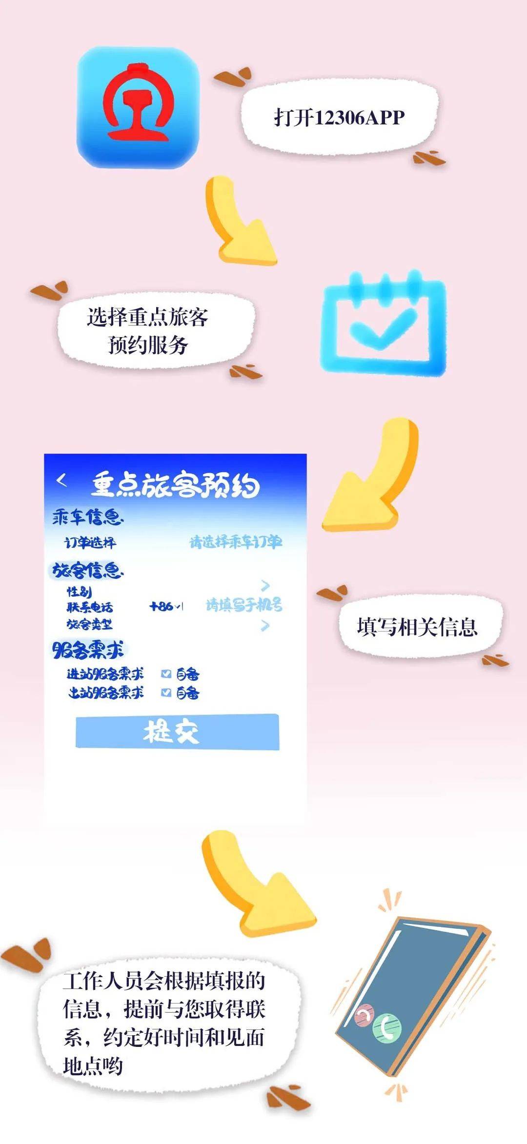 
北京鼓楼医院孙凌云黄牛代挂号电话票贩子号贩子网上预约挂号,住院检查加快,端午假期全家铁路出行攻略，一图速览！