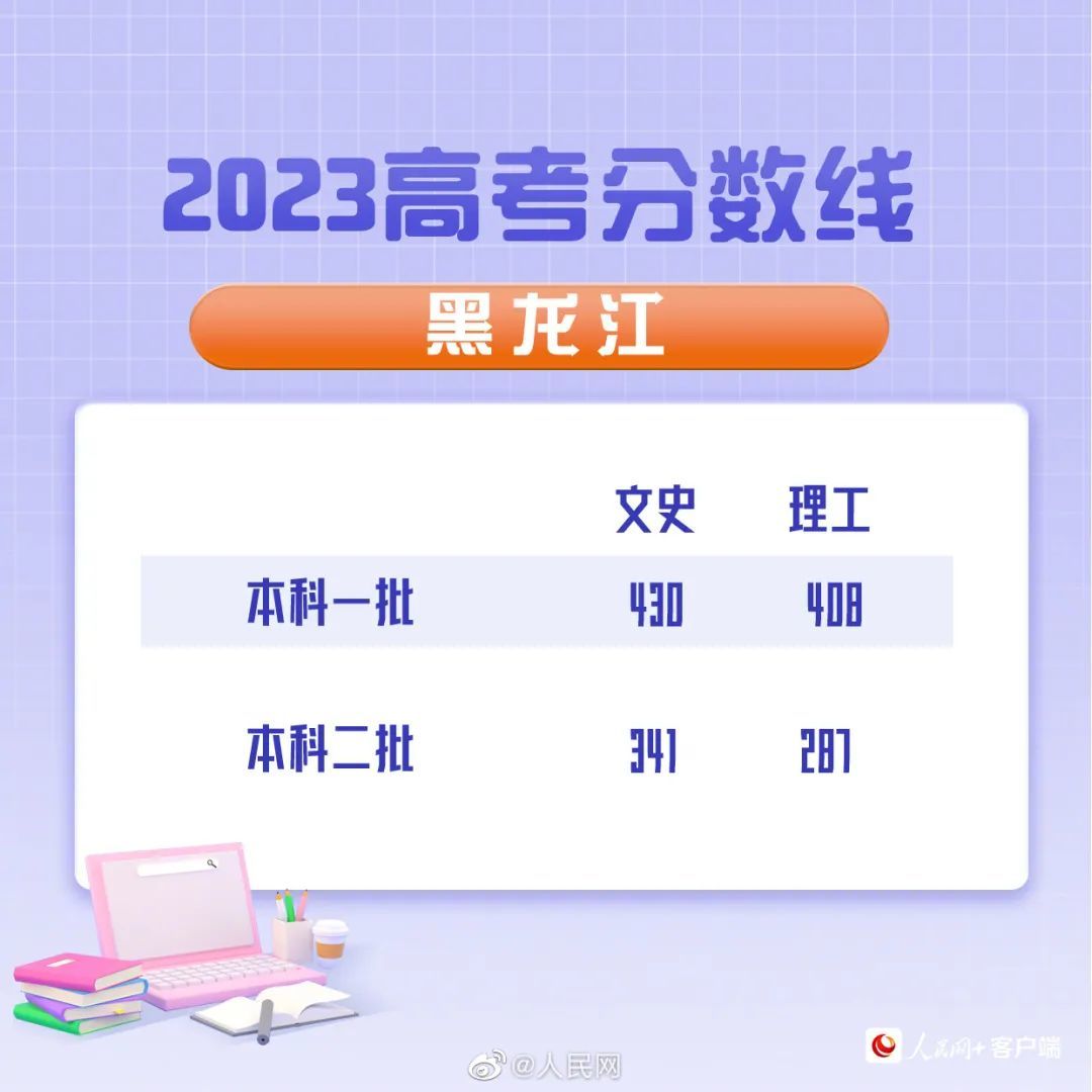 
广州中山眼科医院黄牛代挂号电话票贩子号贩子网上预约挂号,住院检查加快,最新汇总！20省份高考分数线公布