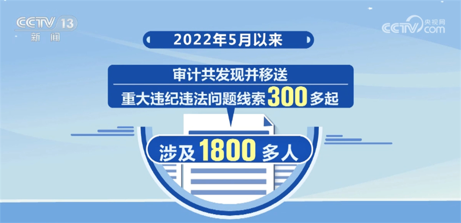 
北京中医院黄牛代挂号电话票贩子号贩子网上预约挂号,住院检查加快,数字盘点2022年度审计报告 重点支出获保障