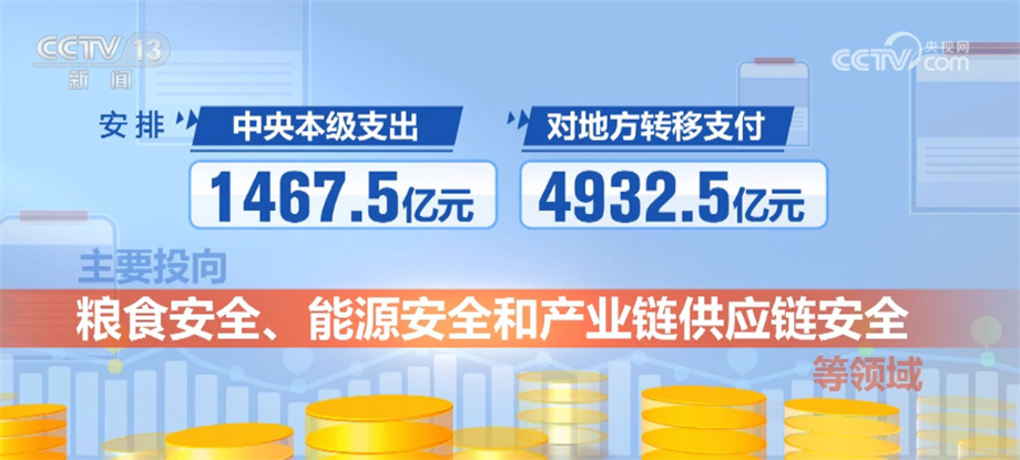 
北京中医院黄牛代挂号电话票贩子号贩子网上预约挂号,住院检查加快,数字盘点2022年度审计报告 重点支出获保障