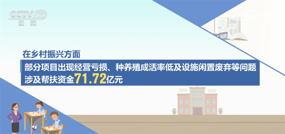 
北京中医院黄牛代挂号电话票贩子号贩子网上预约挂号,住院检查加快,数字盘点2022年度审计报告 重点支出获保障