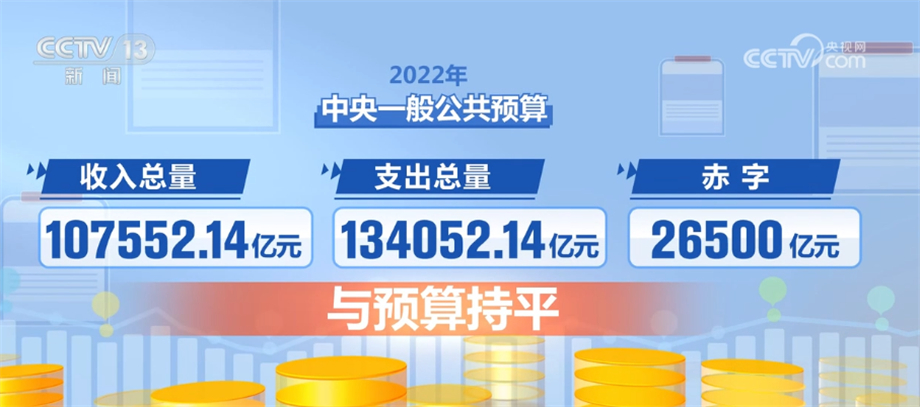 
北京中医院黄牛代挂号电话票贩子号贩子网上预约挂号,住院检查加快,数字盘点2022年度审计报告 重点支出获保障