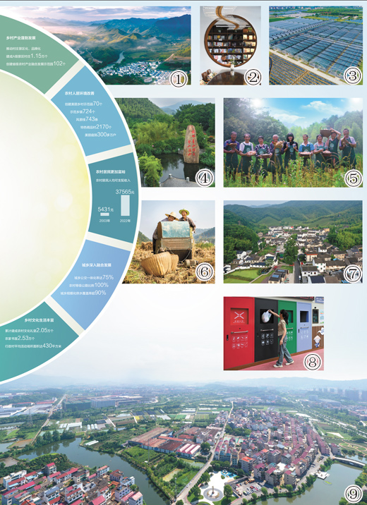 
广州各大医院黄牛代挂号电话票贩子号贩子网上预约挂号,住院检查加快,美丽乡村 美好家园