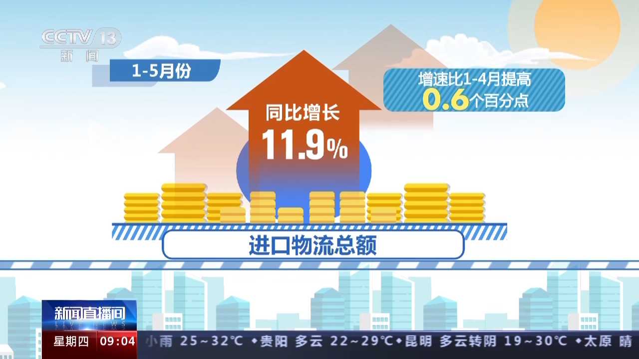 
浙江省同德医院黄牛代挂号电话票贩子号贩子网上预约挂号,住院检查加快,总额延续恢复态势 今年前五个月物流运行数据来啦→