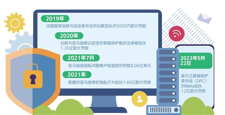 
江苏省中西医结合医院黄牛代挂号电话票贩子号贩子网上预约挂号,住院检查加快,欧洲谋求摆脱美国数字霸权