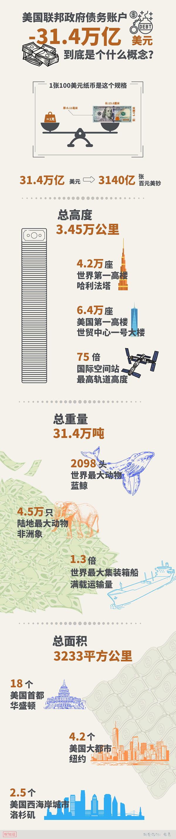 南京眼科医院黄牛代挂号电话票贩子号贩子网上预约挂号,住院检查加快,四问美债危机
