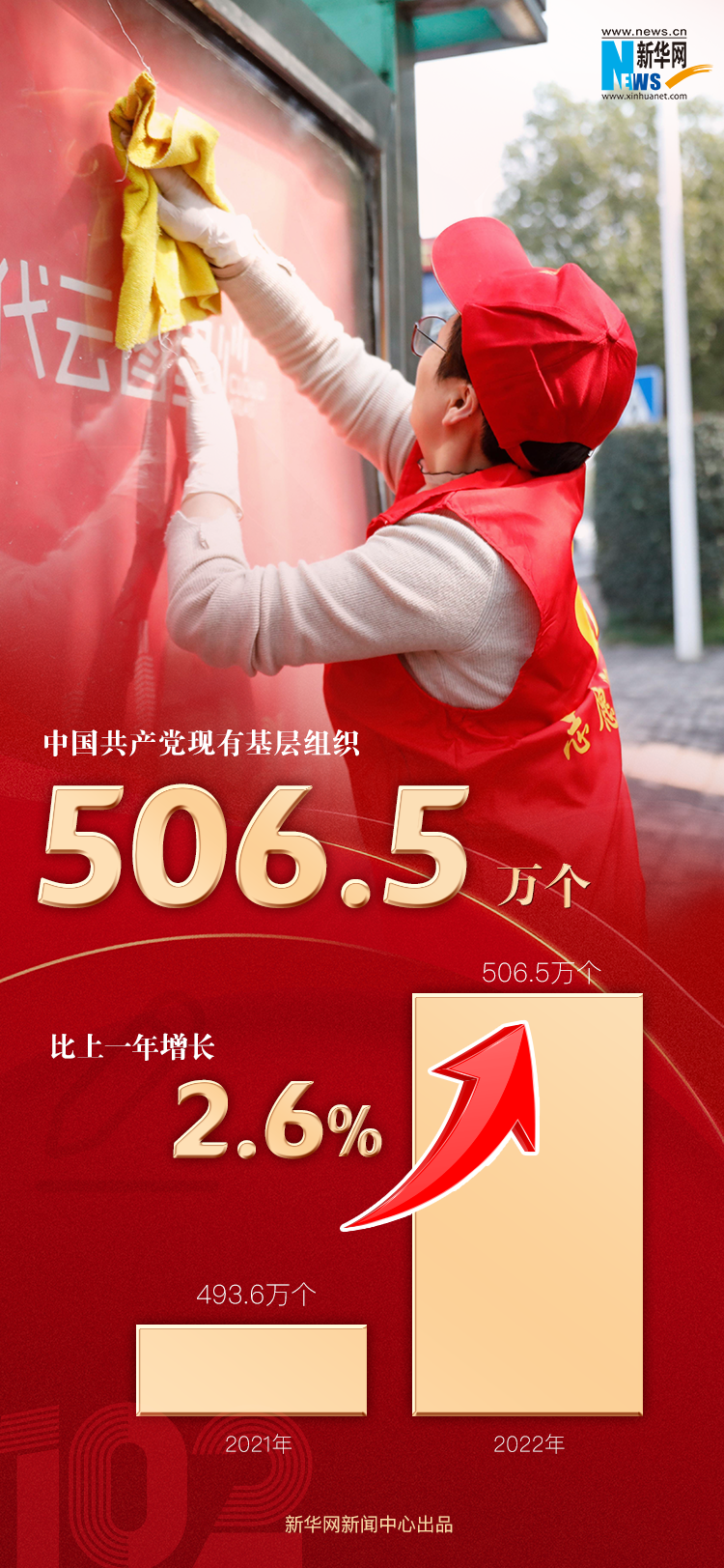 
中国人民解放军总医院黄牛代挂号电话票贩子号贩子网上预约挂号,住院检查加快,9804.1万名！数读最新中国共产党党内统计公报