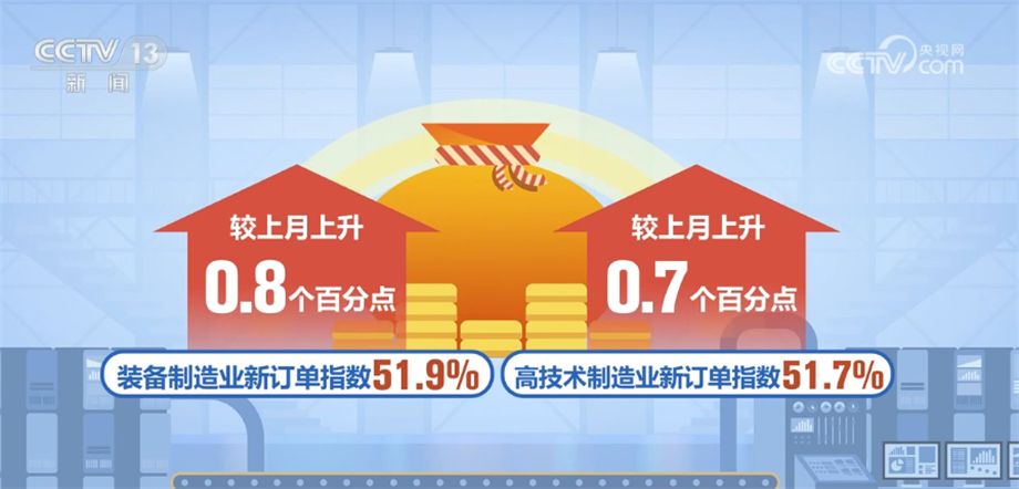 
长春吉大二院黄牛代挂号电话票贩子号贩子网上预约挂号,住院检查加快,我国新动能行业扩张力度加大 引领作用突出