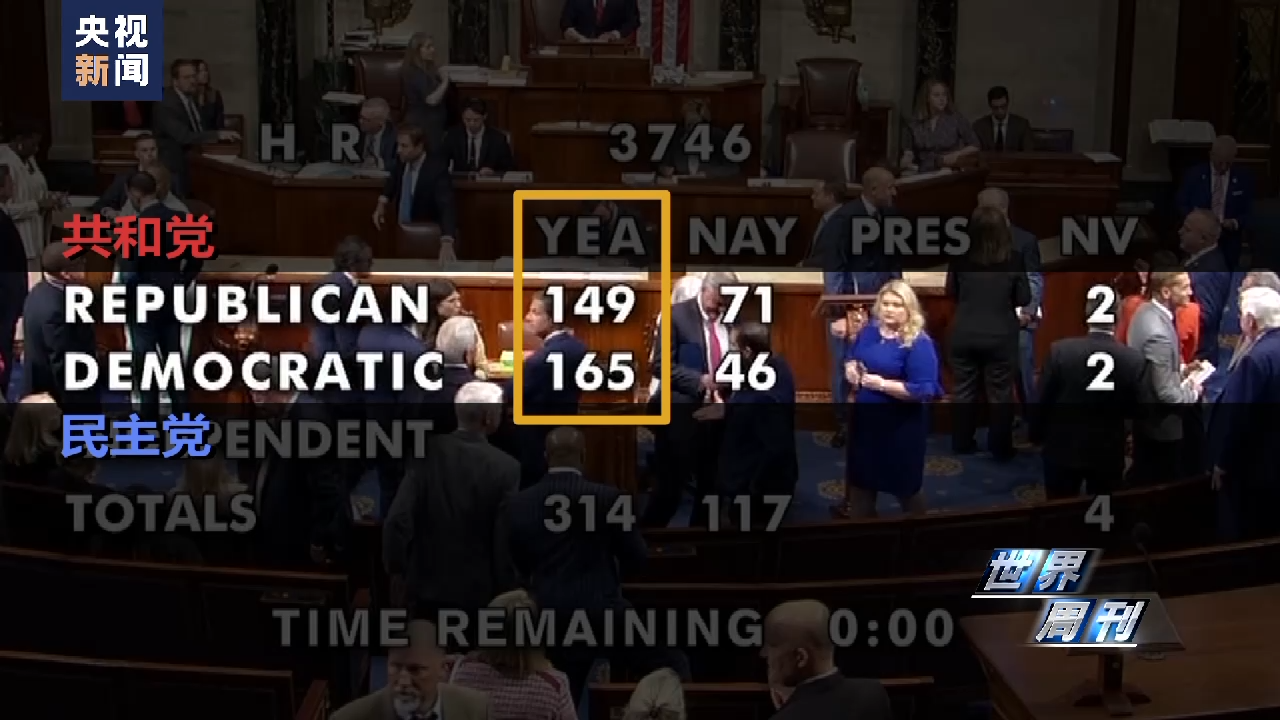 
北京大学第一医院黄牛代挂号电话票贩子号贩子网上预约挂号,住院检查加快,撕裂的“美债”