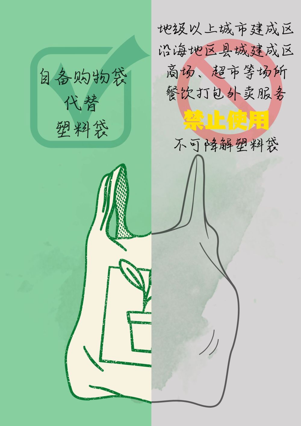 
北京西苑医院黄牛代挂号电话票贩子号贩子网上预约挂号,住院检查加快,海报｜世界环境日：理一份“减塑”清单