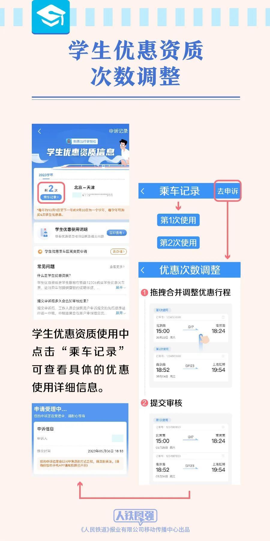 
南京鼓楼医院黄牛代挂号电话票贩子号贩子网上预约挂号,住院检查加快,学生优惠资质可以在！线！核！验！啦！
