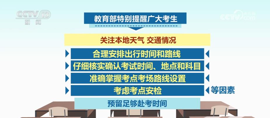
湖南中医附一医院黄牛代挂号电话票贩子号贩子网上预约挂号,住院检查加快,各地出台全方面服务保障 营造温馨、舒适高考环境