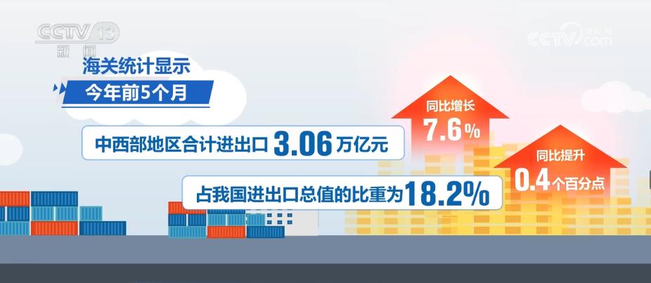 
西安西京医院黄牛代挂号电话票贩子号贩子网上预约挂号,住院检查加快,外贸区域结构优化 中西部地区外贸进出口保持领跑态势