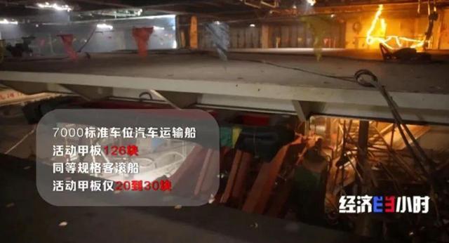 
东部战区总医院黄牛代挂号电话票贩子号贩子网上预约挂号,住院检查加快,世界第一！我国一季度汽车出口107万辆 还带火了这个行业