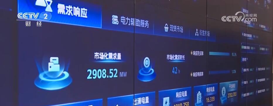
北大第一医院黄牛代挂号电话票贩子号贩子网上预约挂号,住院检查加快,各地运用数字化手段优化控制 保障电力供应顺利“迎峰度夏”