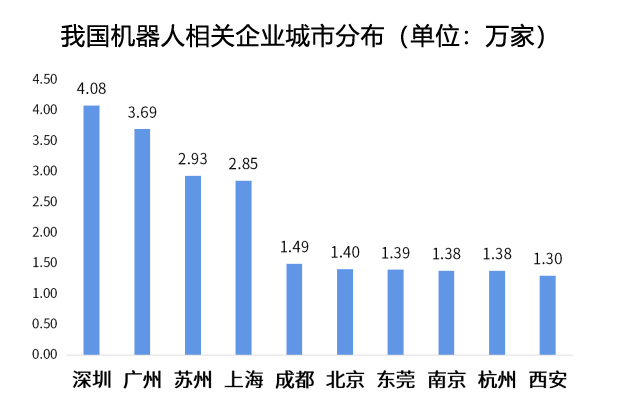 
广州儿童医院黄牛代挂号电话票贩子号贩子网上预约挂号,住院检查加快,产业观察：多地谋划“施工图” 机器人产业加速前行