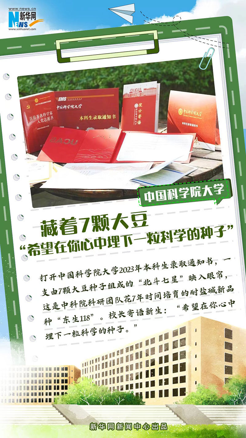 
沈阳医大一院黄牛代挂号电话票贩子号贩子网上预约挂号,住院检查加快,录取通知书里的“玄机”，你读懂了吗？