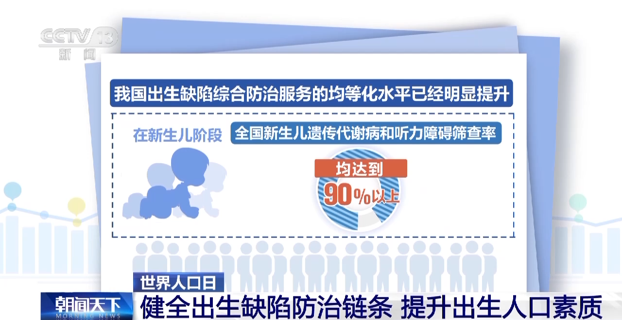 
东部战区总医院黄牛代挂号电话票贩子号贩子网上预约挂号,住院检查加快,如何让新生儿更健康？出生缺陷三级防治体系了解一下