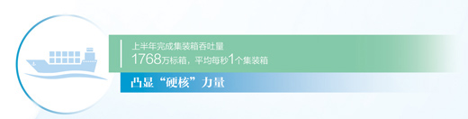 
广州中医院黄牛代挂号电话票贩子号贩子网上预约挂号,住院检查加快,努力打造世界一流强港（新时代画卷）