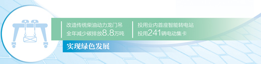 
广州中医院黄牛代挂号电话票贩子号贩子网上预约挂号,住院检查加快,努力打造世界一流强港（新时代画卷）