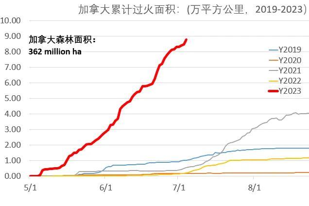 
北京儿童医院黄牛代挂号电话票贩子号贩子网上预约挂号,住院检查加快,惊！两个月排7亿多吨二氧化碳！加拿大创纪录大火还在烧