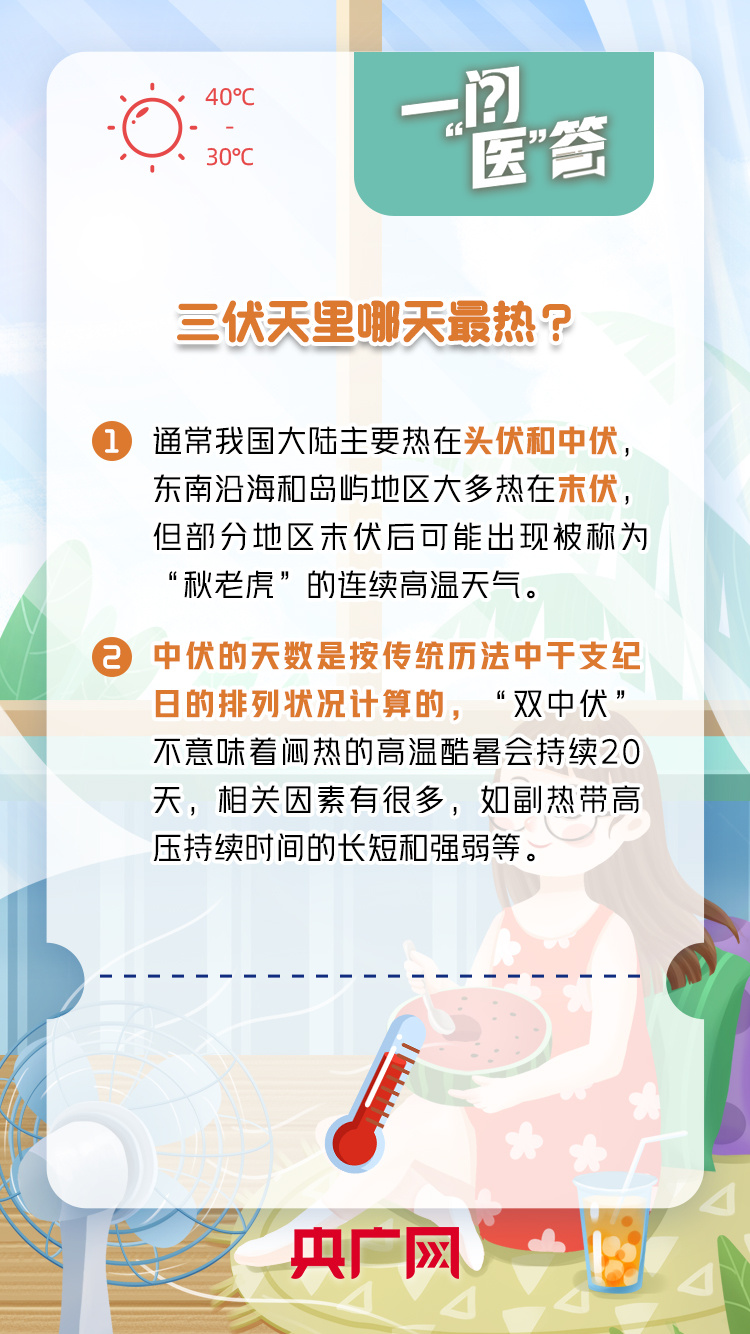
杭州中医院黄牛代挂号电话票贩子号贩子网上预约挂号,住院检查加快,一问“医”答丨今年三伏持续40天！防暑养生这样做