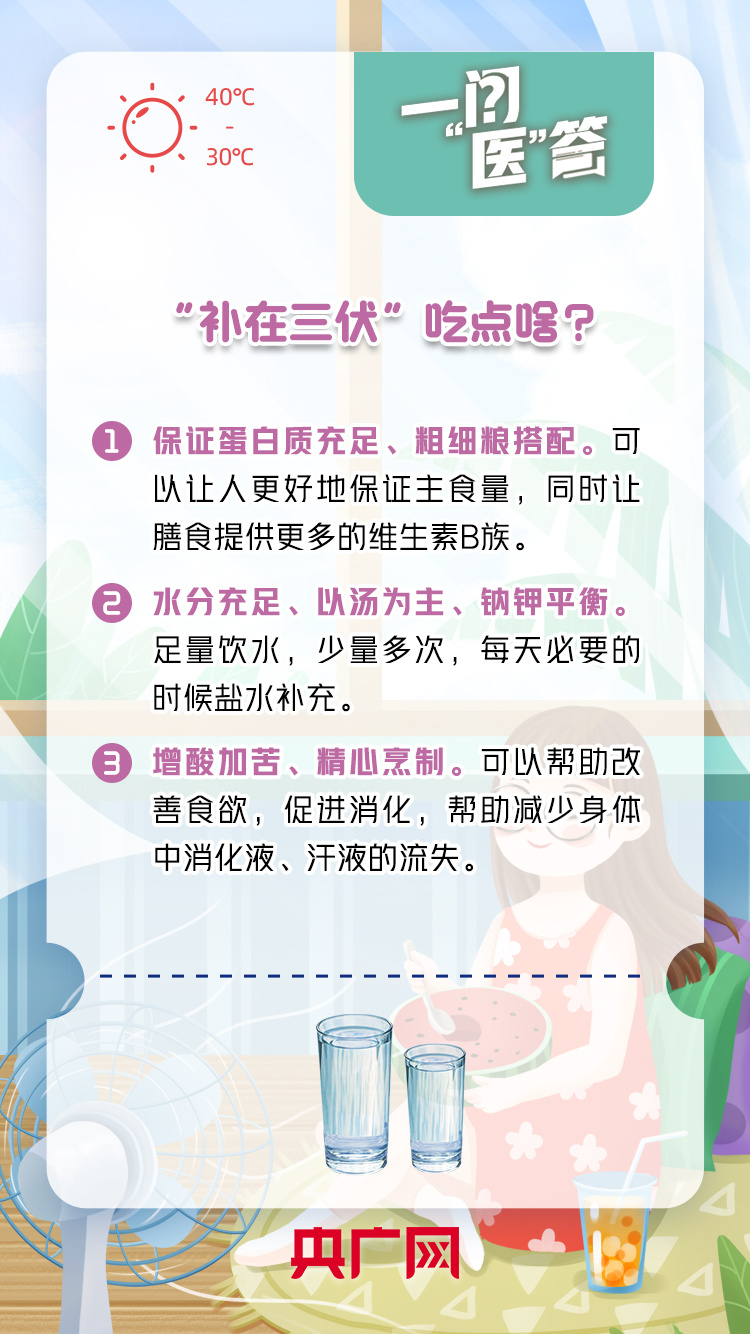 
杭州中医院黄牛代挂号电话票贩子号贩子网上预约挂号,住院检查加快,一问“医”答丨今年三伏持续40天！防暑养生这样做
