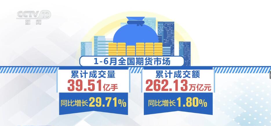 
上海第十人民医院黄牛代挂号电话票贩子号贩子网上预约挂号,住院检查加快,透视上半年金融数据 对实体经济支持力度持续加大