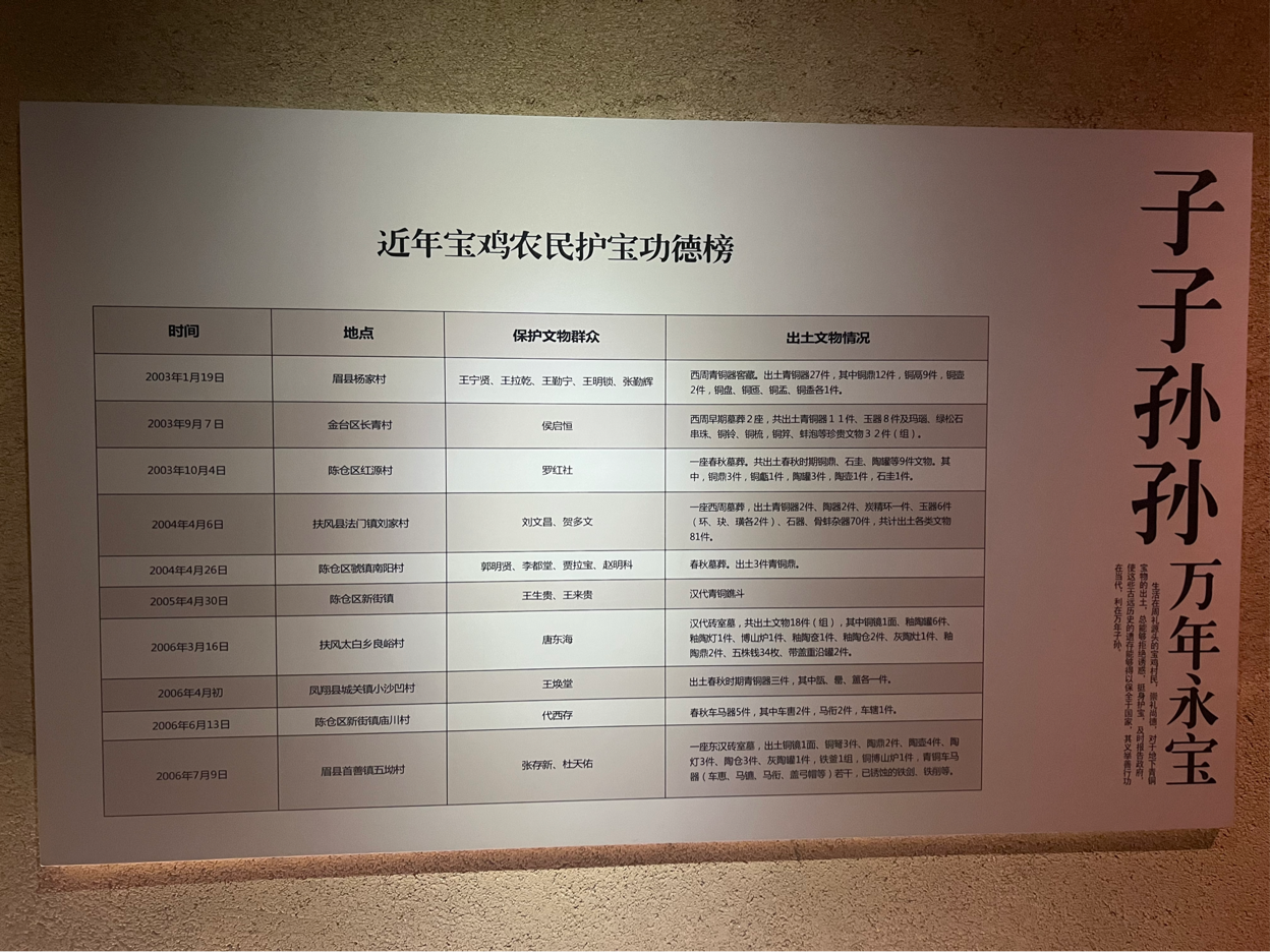 
广州儿童医院黄牛代挂号电话票贩子号贩子网上预约挂号,住院检查加快,守护国宝！陕西宝鸡村民20年护宝出土文物827件