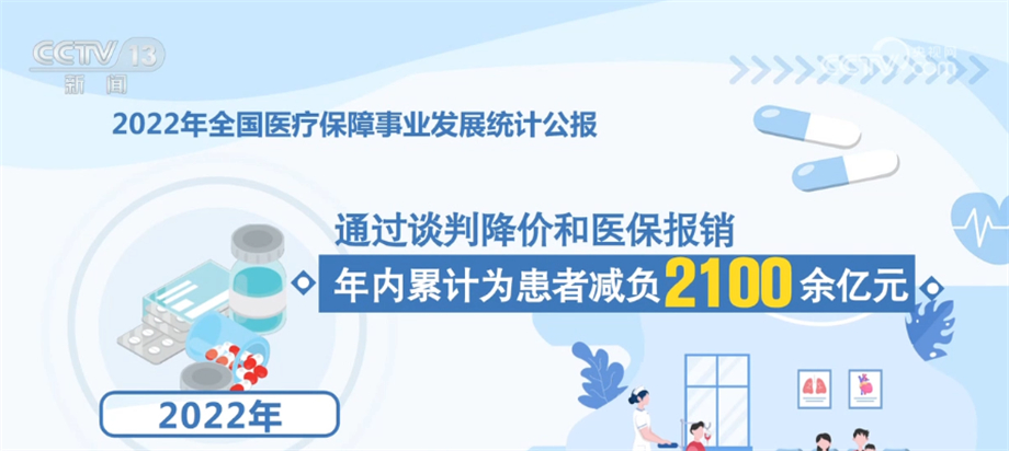 
上海中山医院黄牛代挂号电话票贩子号贩子网上预约挂号,住院检查加快,坚持惠民为本 着力减轻群众看病就医负担