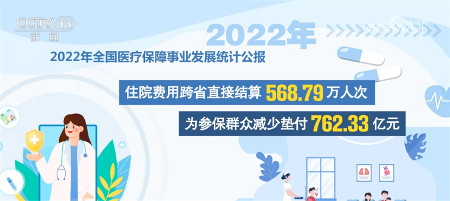 
上海中山医院黄牛代挂号电话票贩子号贩子网上预约挂号,住院检查加快,坚持惠民为本 着力减轻群众看病就医负担