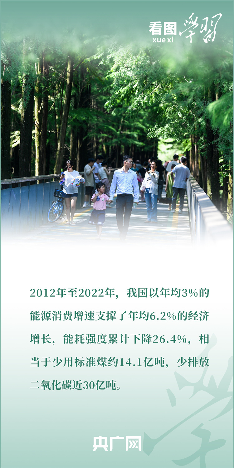 
首都医科大学附属安贞医院黄牛代挂号电话票贩子号贩子网上预约挂号,住院检查加快,看图学习 | 大力倡导绿色低碳的生产生活方式