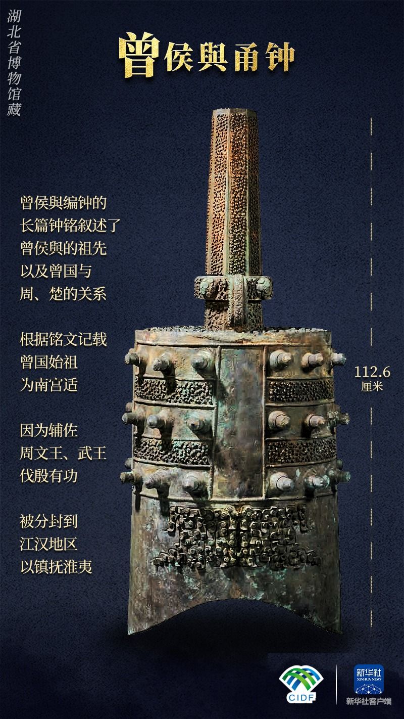 
广州中山眼科医院黄牛代挂号电话票贩子号贩子网上预约挂号,住院检查加快,何以中国｜考古“挖”出的曾国，是个什么国？